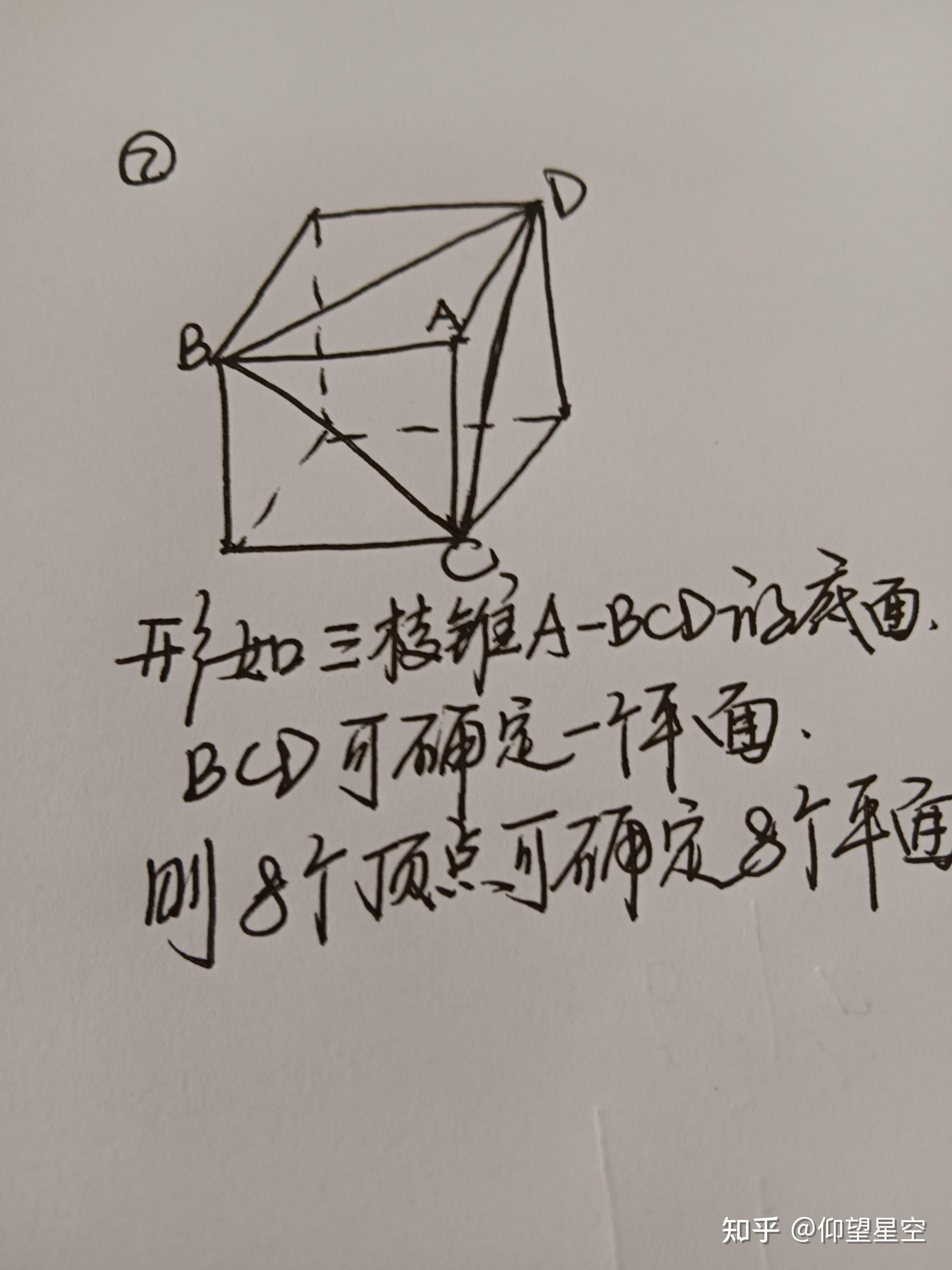 正方体各个面的对角线所确定的平面共有几个? - 知乎