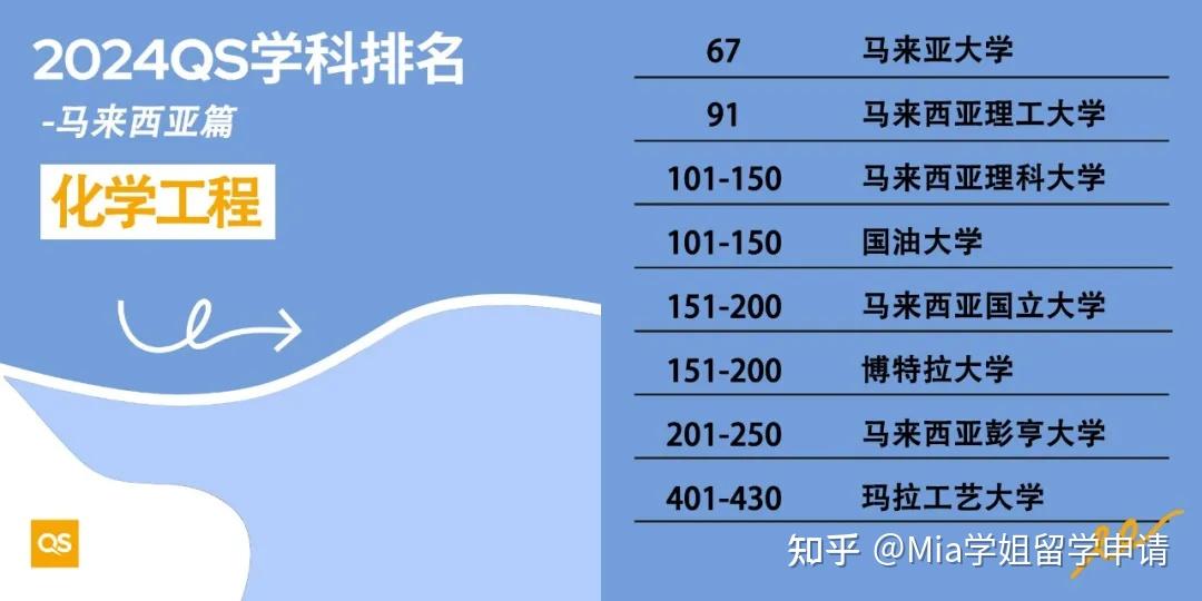 采矿专业大学排名(采矿工程考研可以考哪些大学)