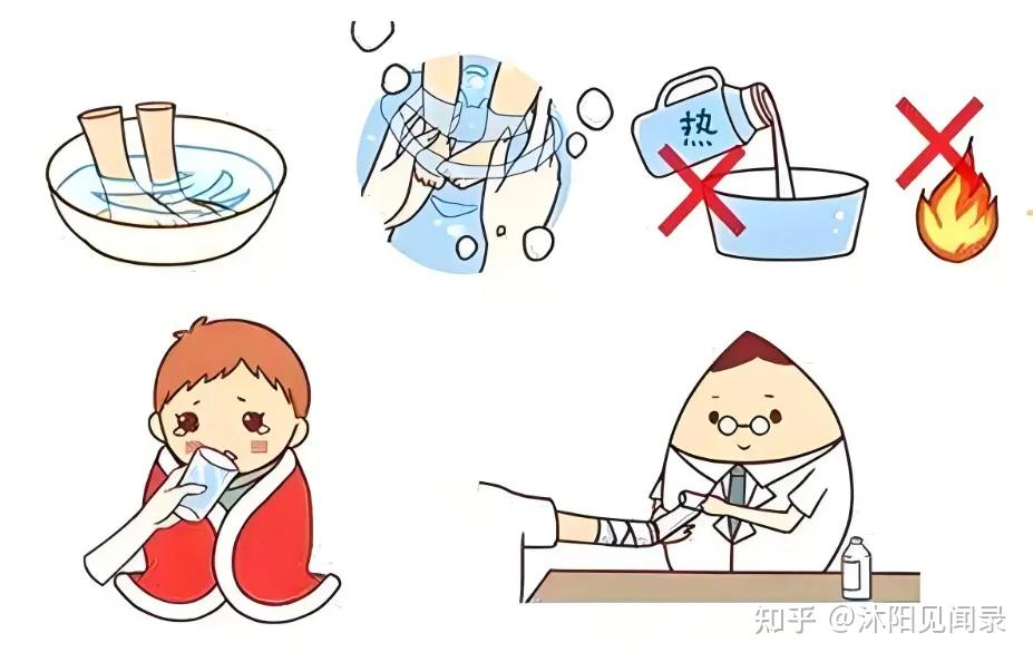 冻伤怎么处理? - 知乎