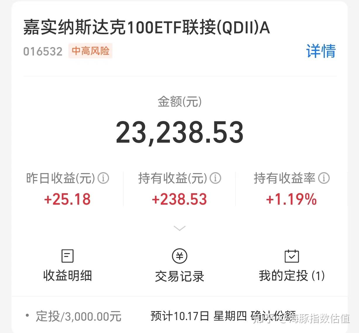 每月定投日，定投了一笔纳斯达克100 - 知乎