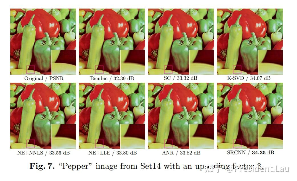  learning a deep convolutional network for image super resolution 