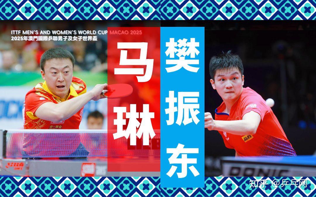 国际乒联世界杯四冠传奇:马琳与樊振东,王者历程 - 知乎