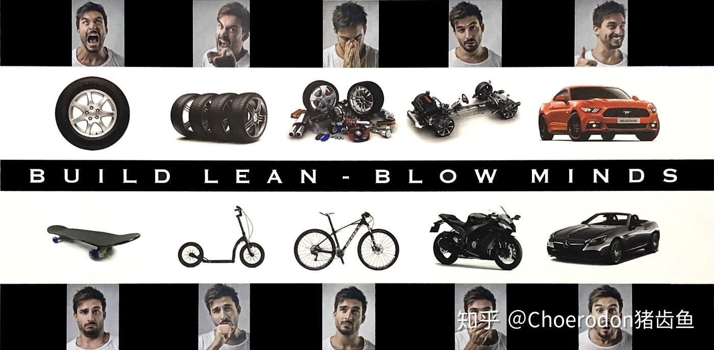 mvp平衡可行性和最小化