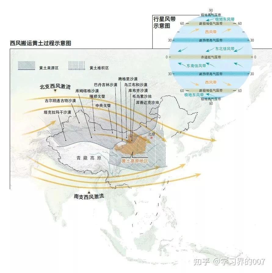 沙坝成因图片