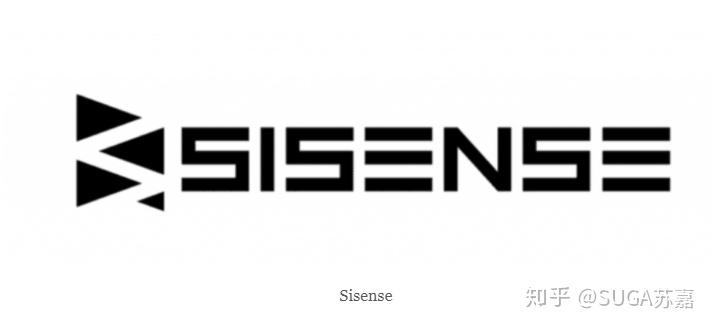 排名前20位的数据分析工具16 排名前20位的数据分析工具