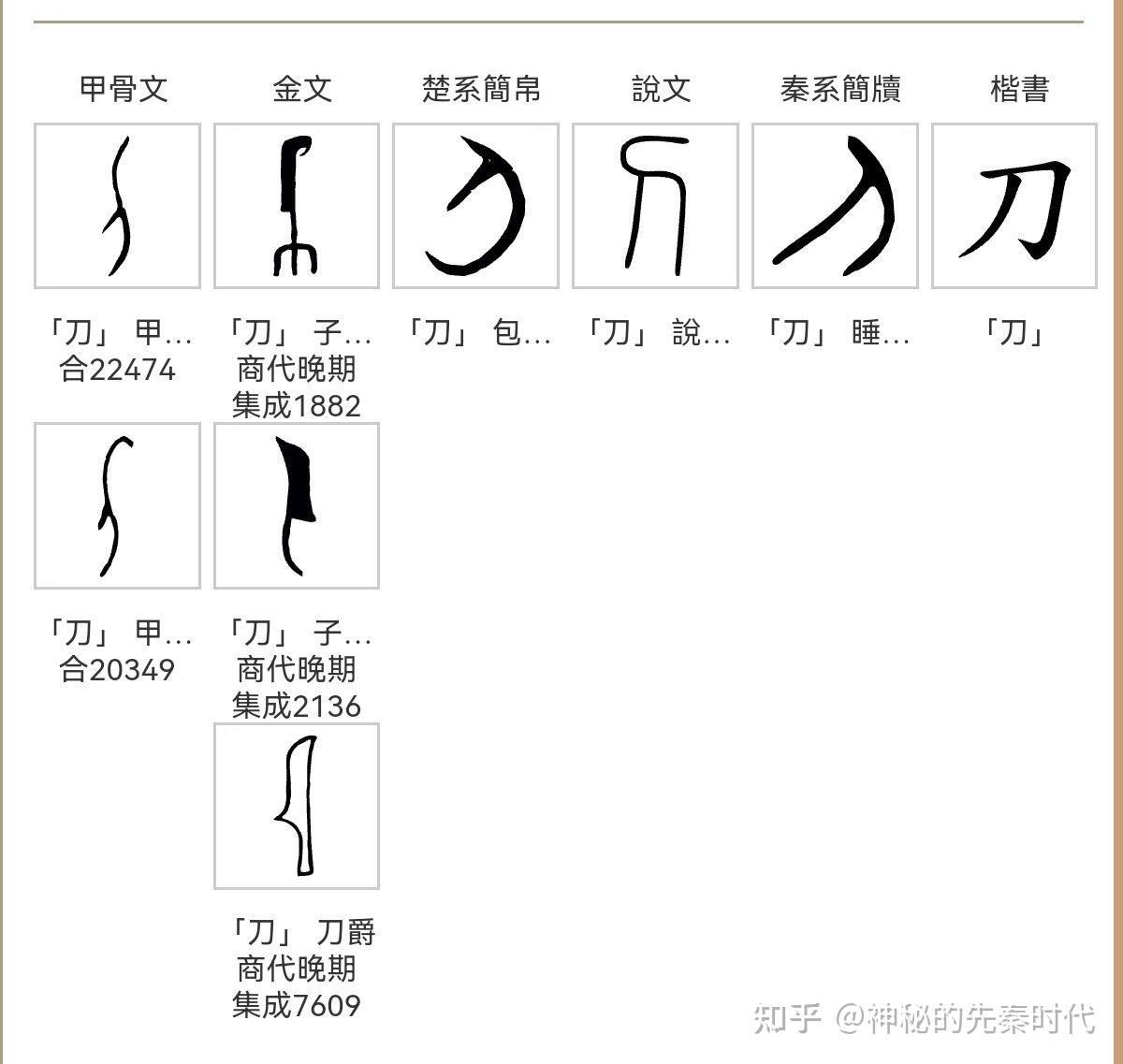 刀的象形文字图片图片