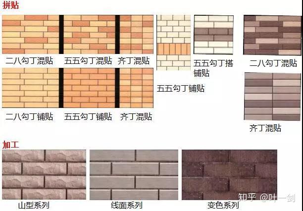 这就是你想了解的外墙装饰材料全集 - 知乎