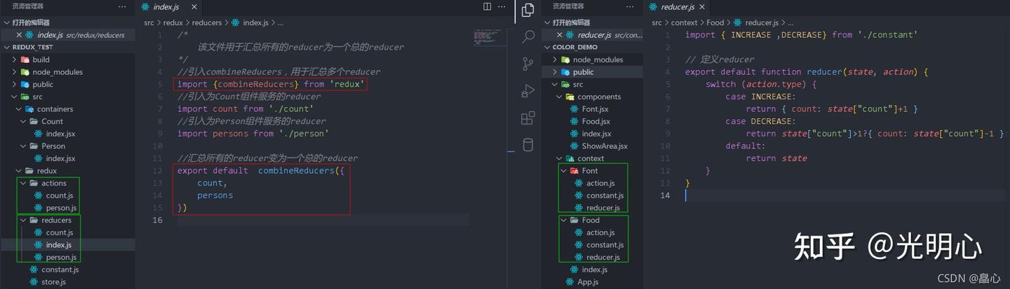 使用React官方Hooks代替redux完整方案 - 知乎
