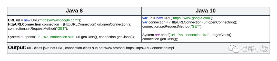 从Java 8迁移到Java 17的7个理由 - 知乎