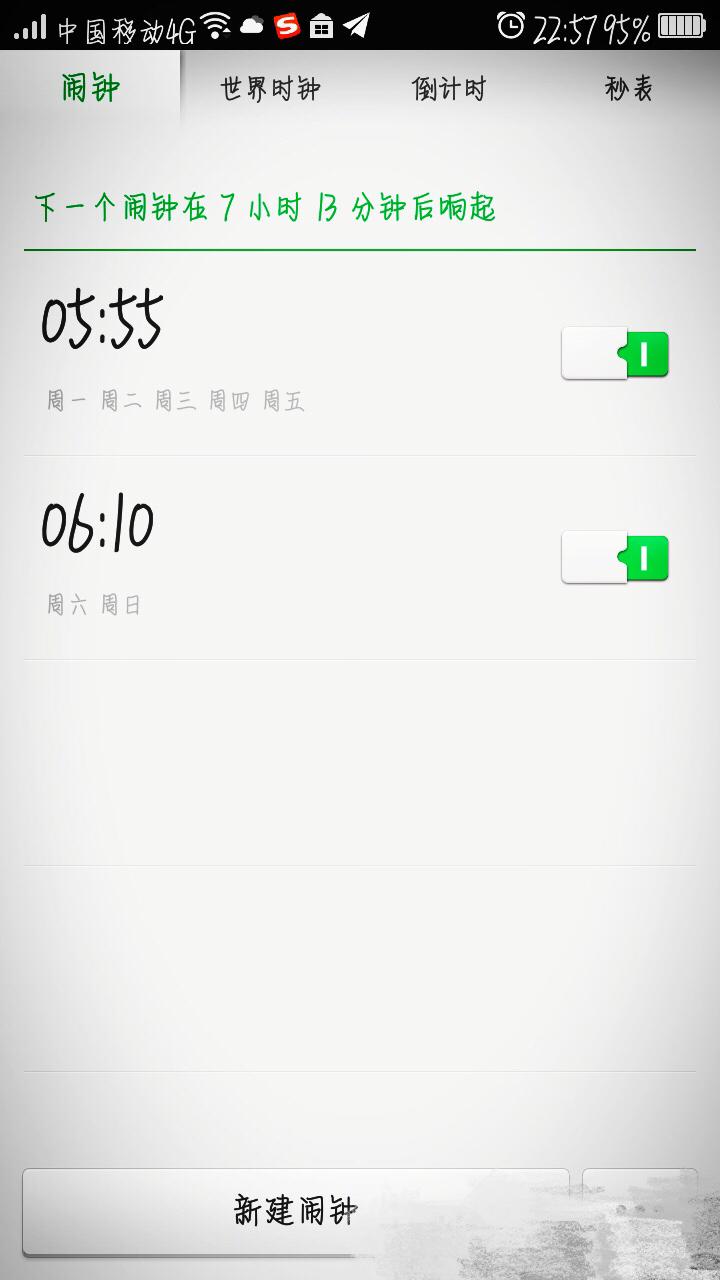 专科和本科在大学生活中有什么不同?