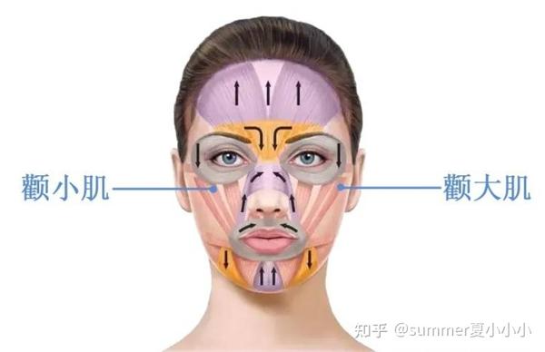 笑起来像花一样,那是什么样? - 知乎