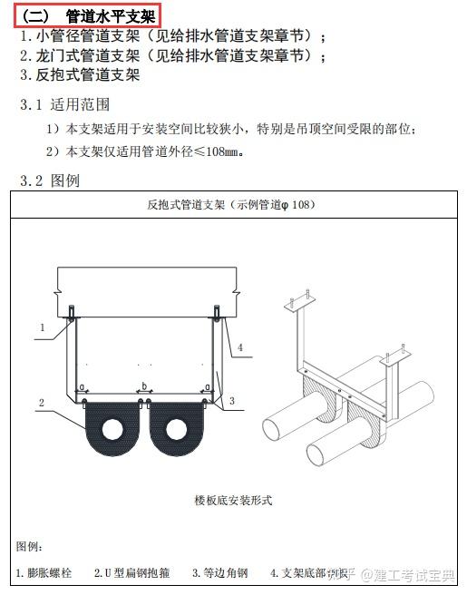 暖气管固定支架详图图片