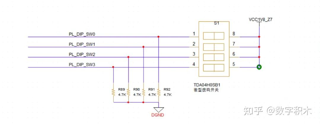 ZYNQ核心板使用者手冊