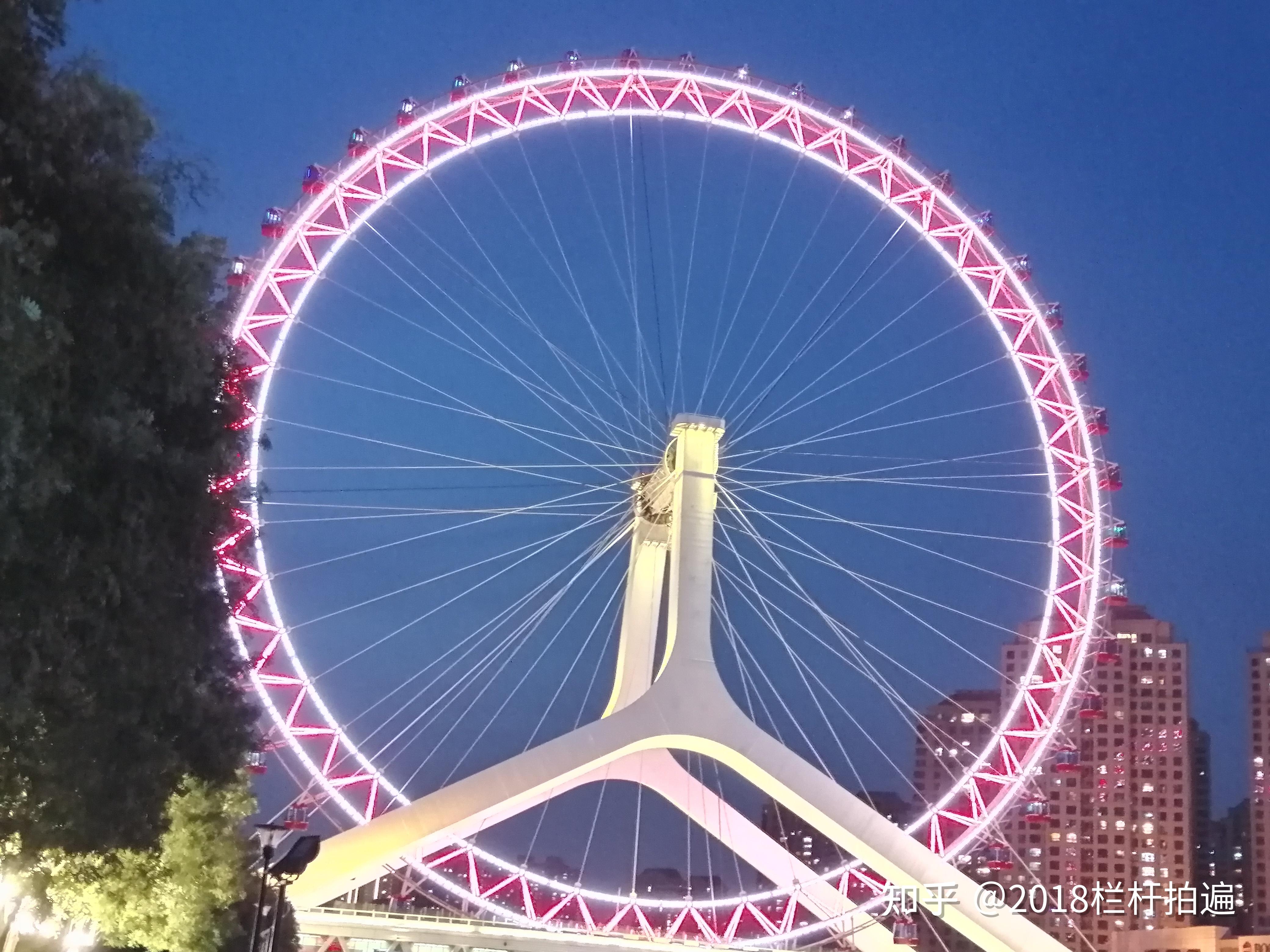 天津看看天津之眼