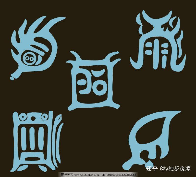 古文字.