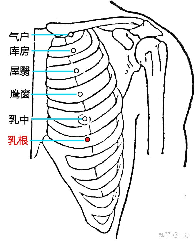 乳山地理位置图图片