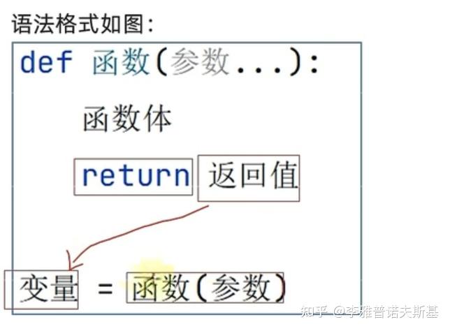 掌握数据返回代码的重要性与实际应用 (掌握数据返回什么意思)-虎跃云资讯网