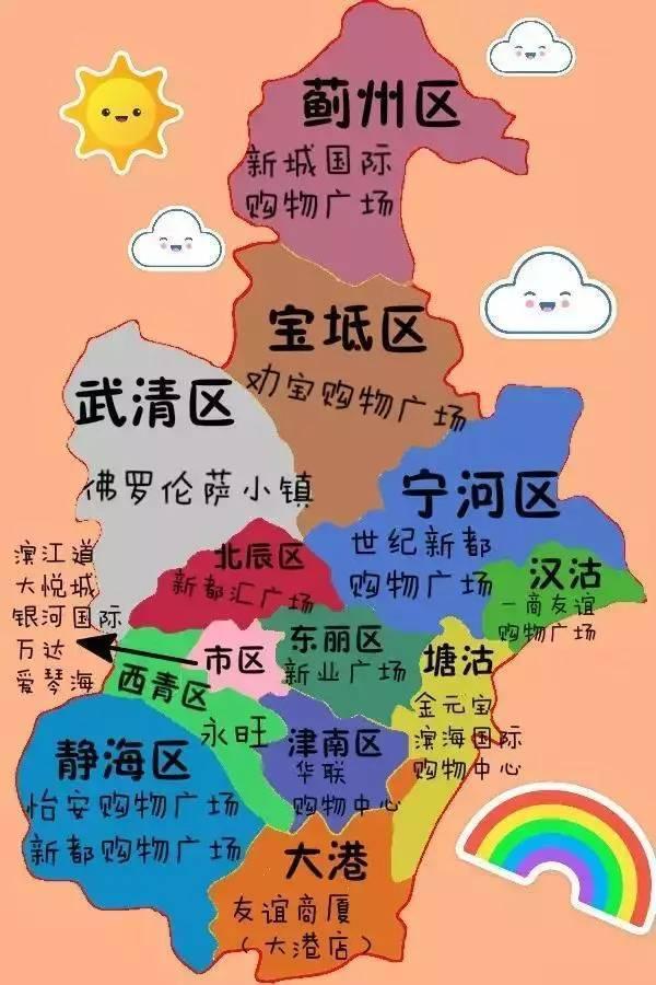 天津武清区杨村地图图片