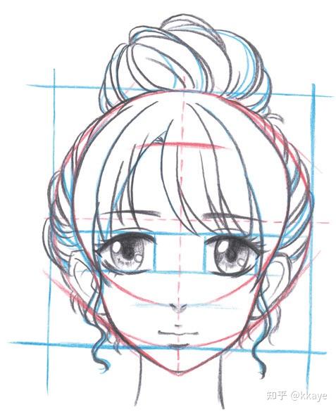 如何快速学会画人脸? - 知乎