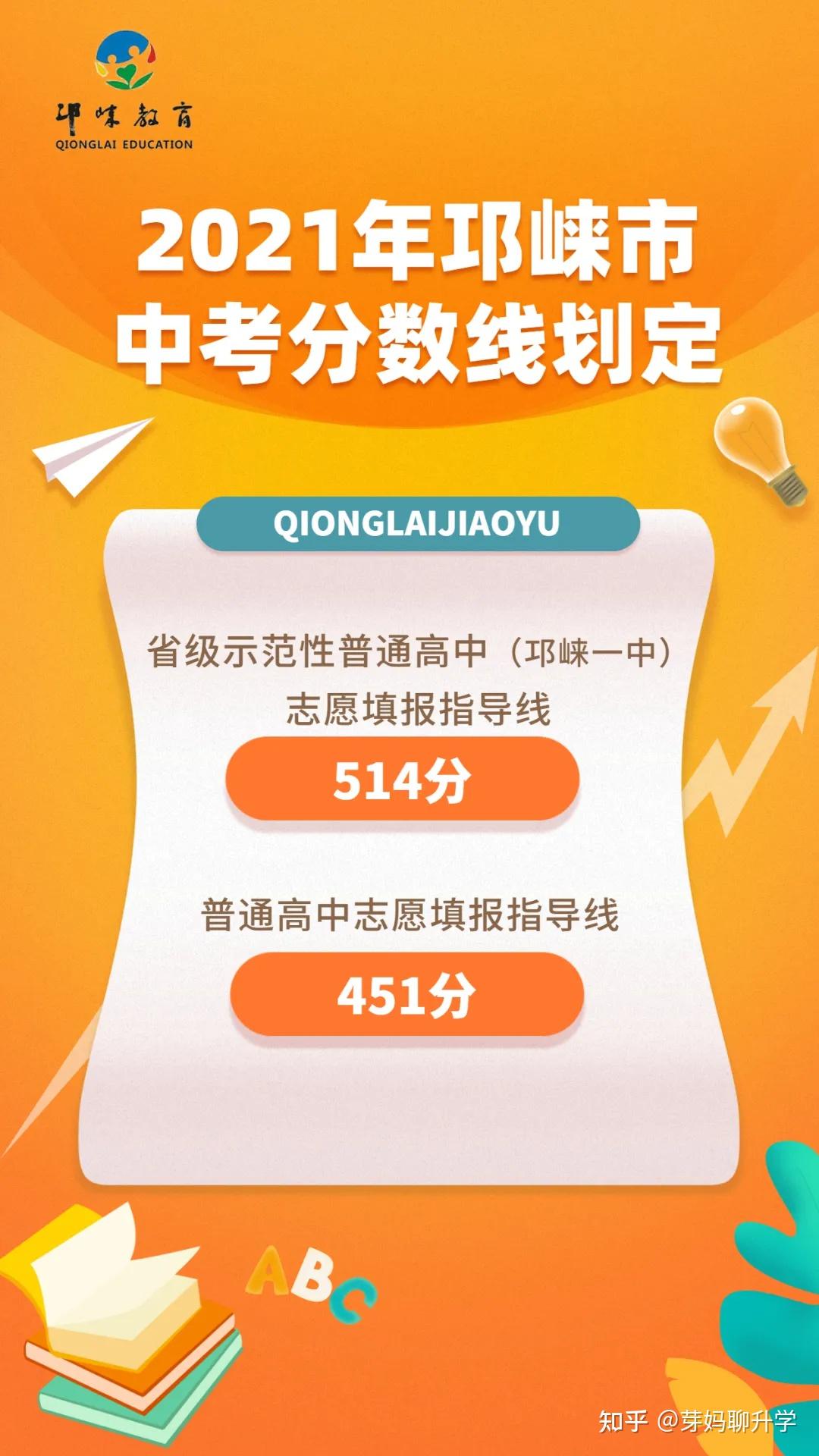 2024年长治市中考分数线_2024年长治市中考分数线_2024年长治市中考分数线