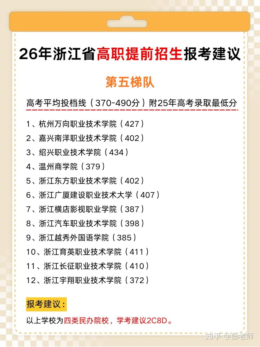 2026年浙江高考 | 高职提前招生报考建议 速速查看 - 知乎