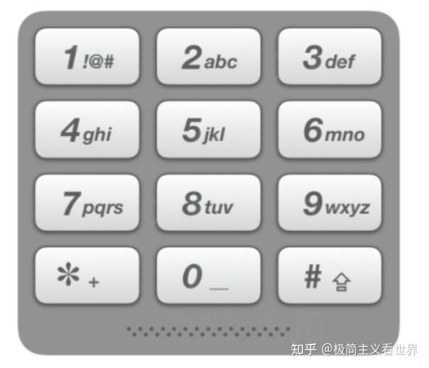 电话号码展示在落地页优化中的关键作用解析 (电话号码展示虚拟运营商)