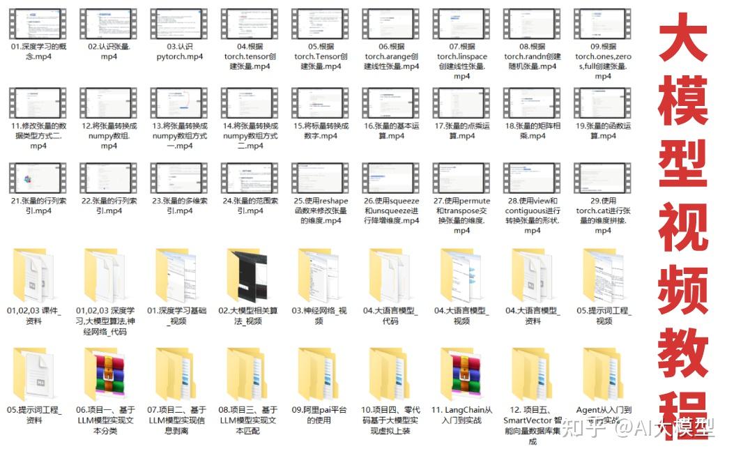 Agent是什么,工作原理是怎样的?