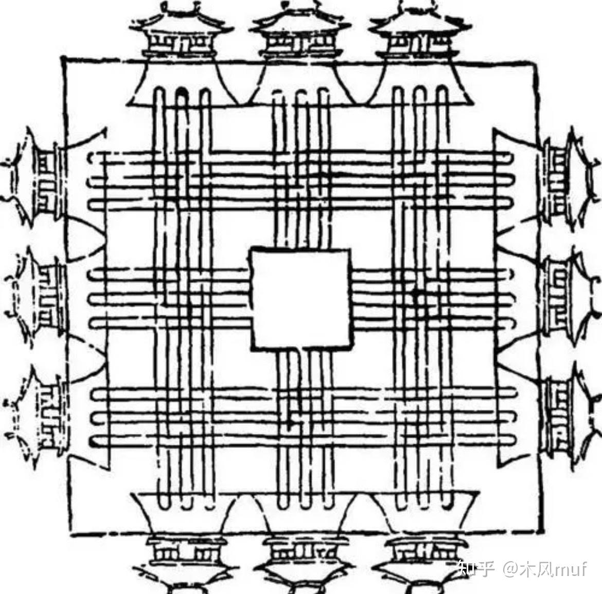 匠人营国中的"方九里"到底是多大? - 知乎