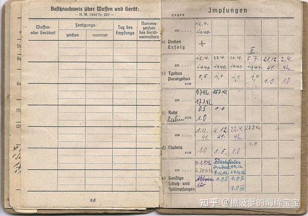 二战德国国防军军人证身份牌介绍 - 知乎