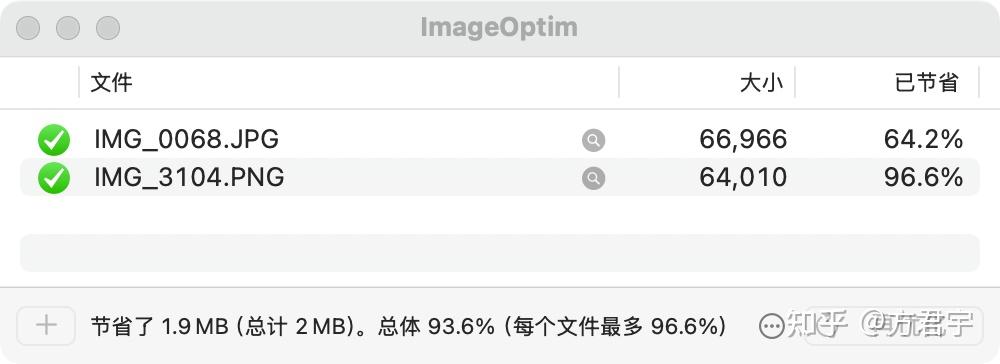 macOS上顶级 PNG 压缩方法比较——原生 API 没用吗？ - 知乎