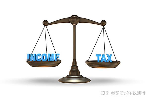 2020年小微企业税收减免优惠政策统筹 - 知乎
