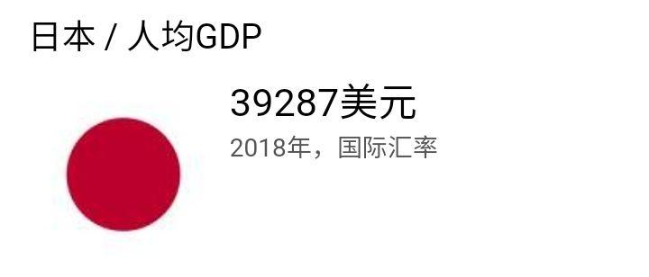 荥阳的人均GDP和人均消费_荥阳地图(2)