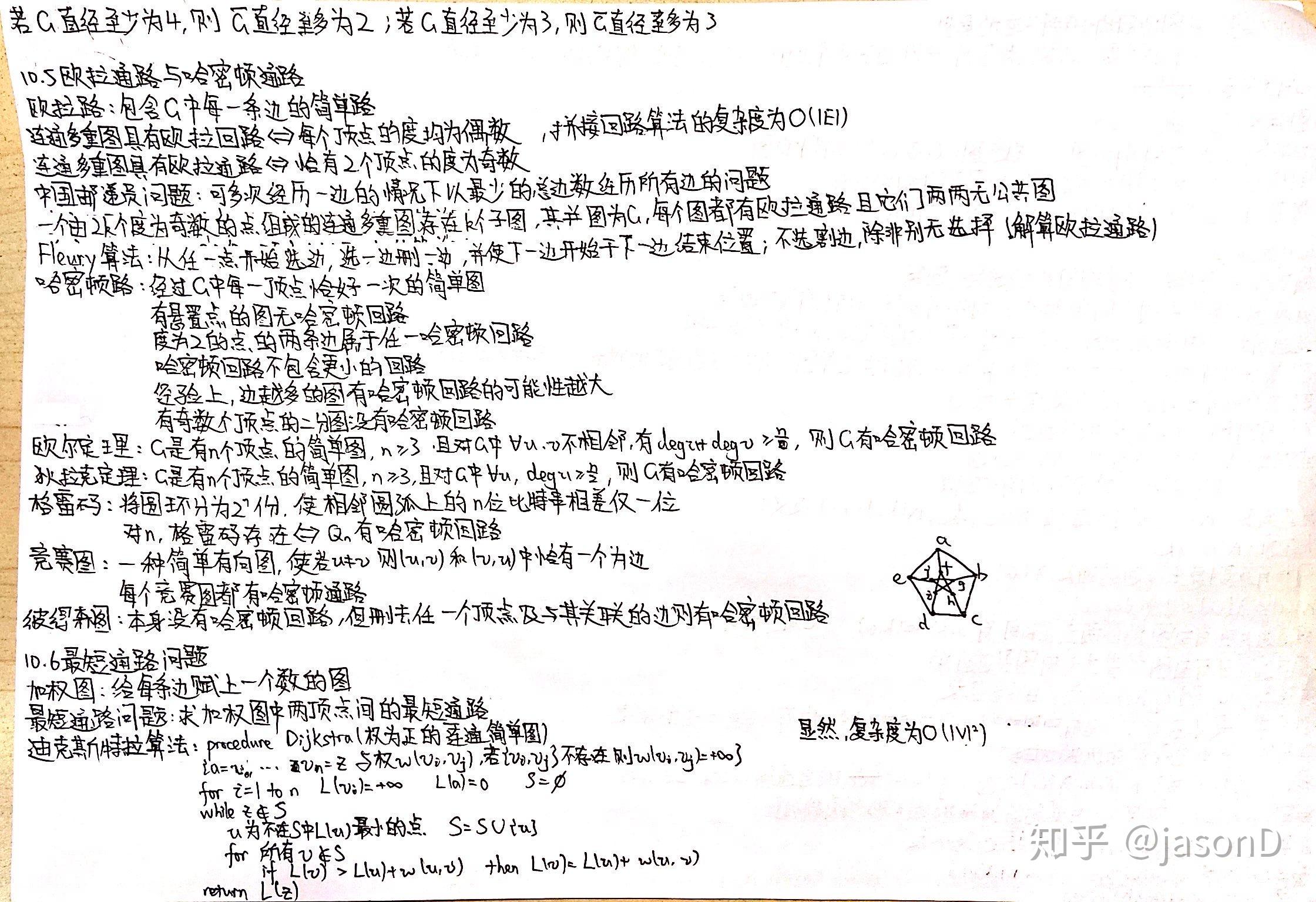 数学笔记怎么高效整理 v2-4513f5f0a99eac47e734f7fa7586bcdc_r.jpg