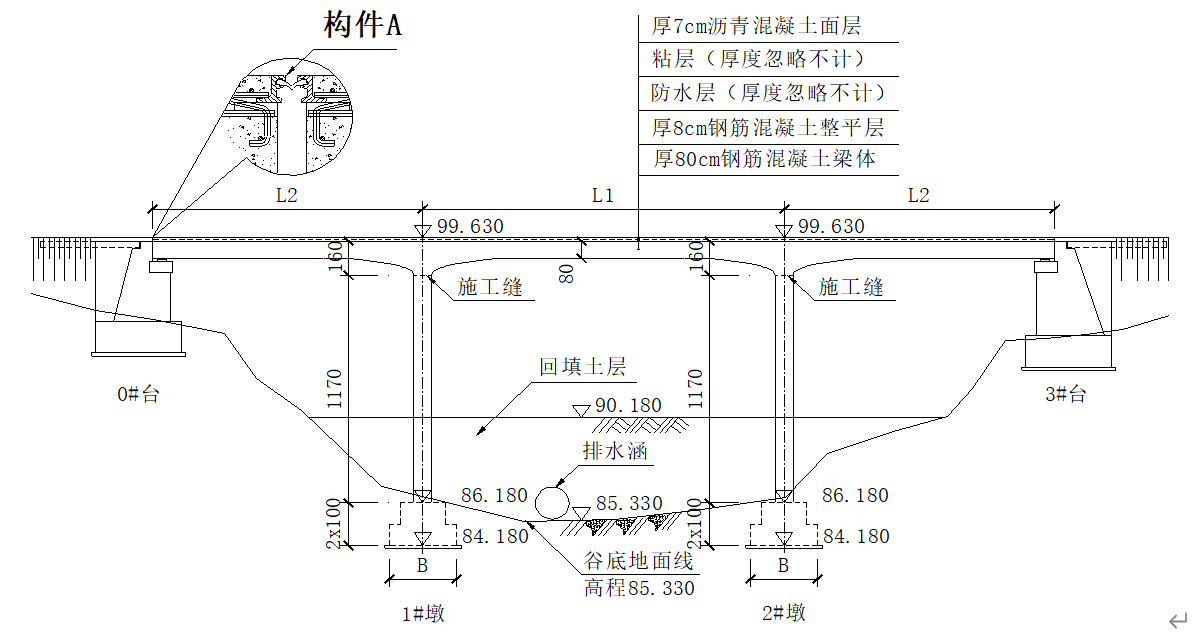 二建《市政》实务案例:这么复习能得高分!(一)