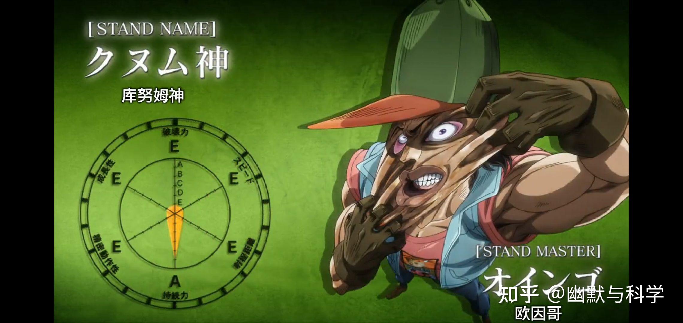 能不能给一个历代jojo替身图鉴