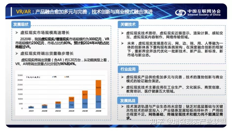 2026扩展现实(XR)行业发展市场规模与趋势分析