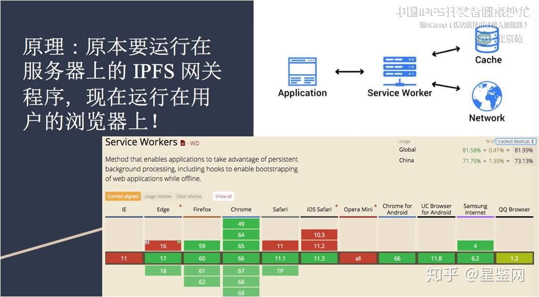 抢占先机：未来产业十大黄金BETHASH赛道产业链剖析