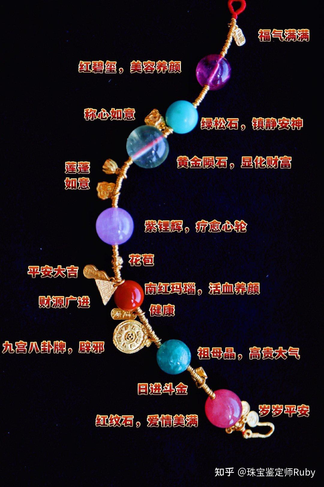 这样细节满满的多宝手串 你见过吗? - 知乎