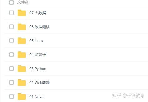 SQL优化的52条实用经验 SQL优化的52条实用经验