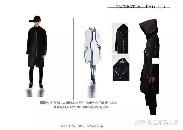 北京服装排名_北京服装学院