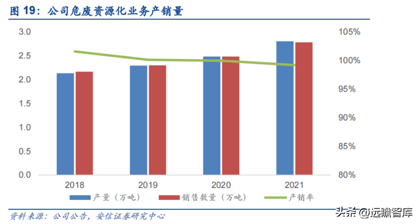 互联网回收的盈利模式，互联网+回收模式赚钱盈利拆解