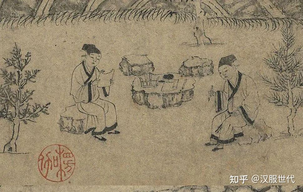 从《梦华录》和中国古画看宋代百工服饰 - 知乎