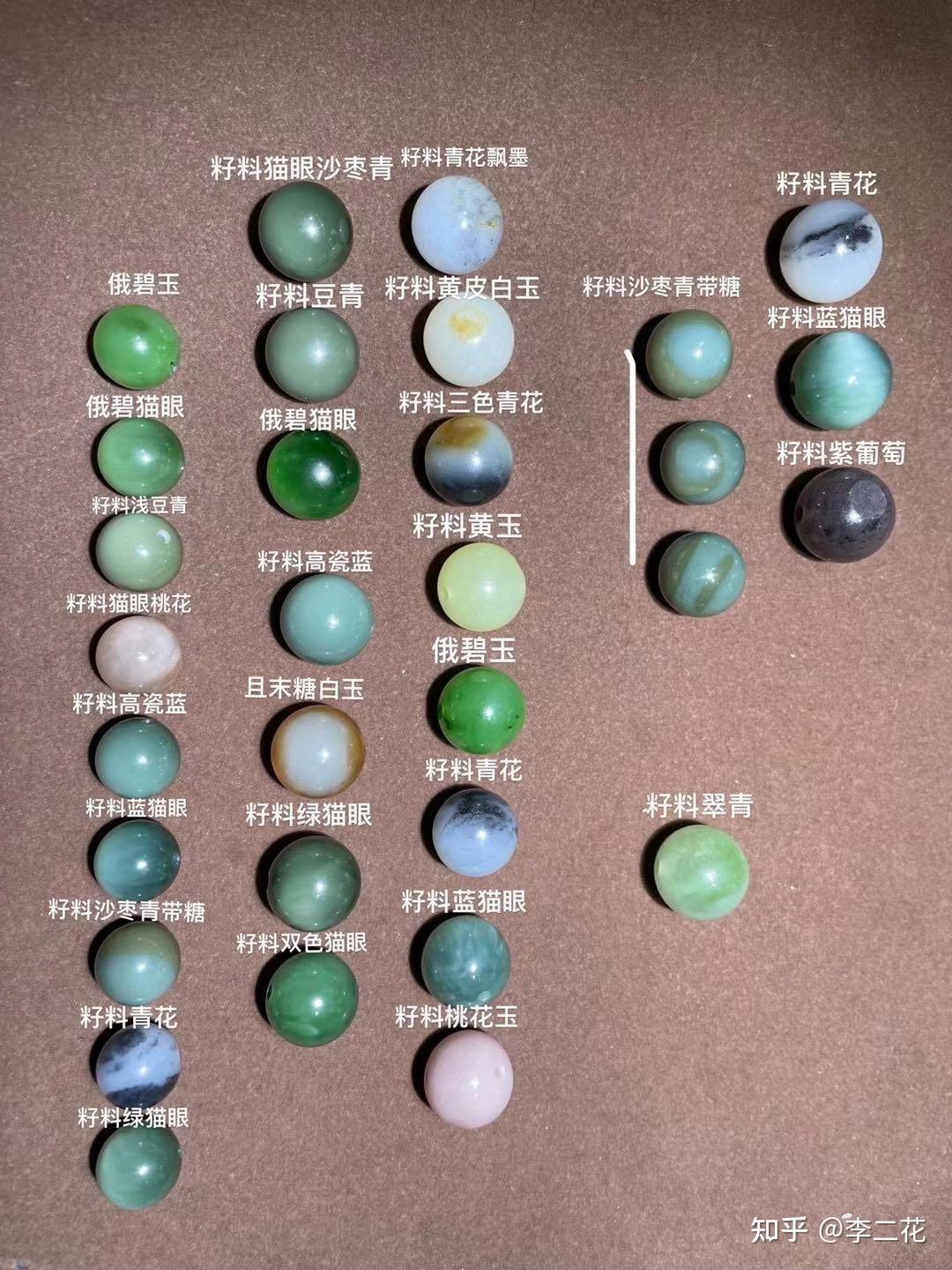 和田玉基础篇颜色分类更新124版本
