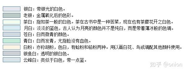 中国古代颜色大全，史上最全的颜色表 - 知乎