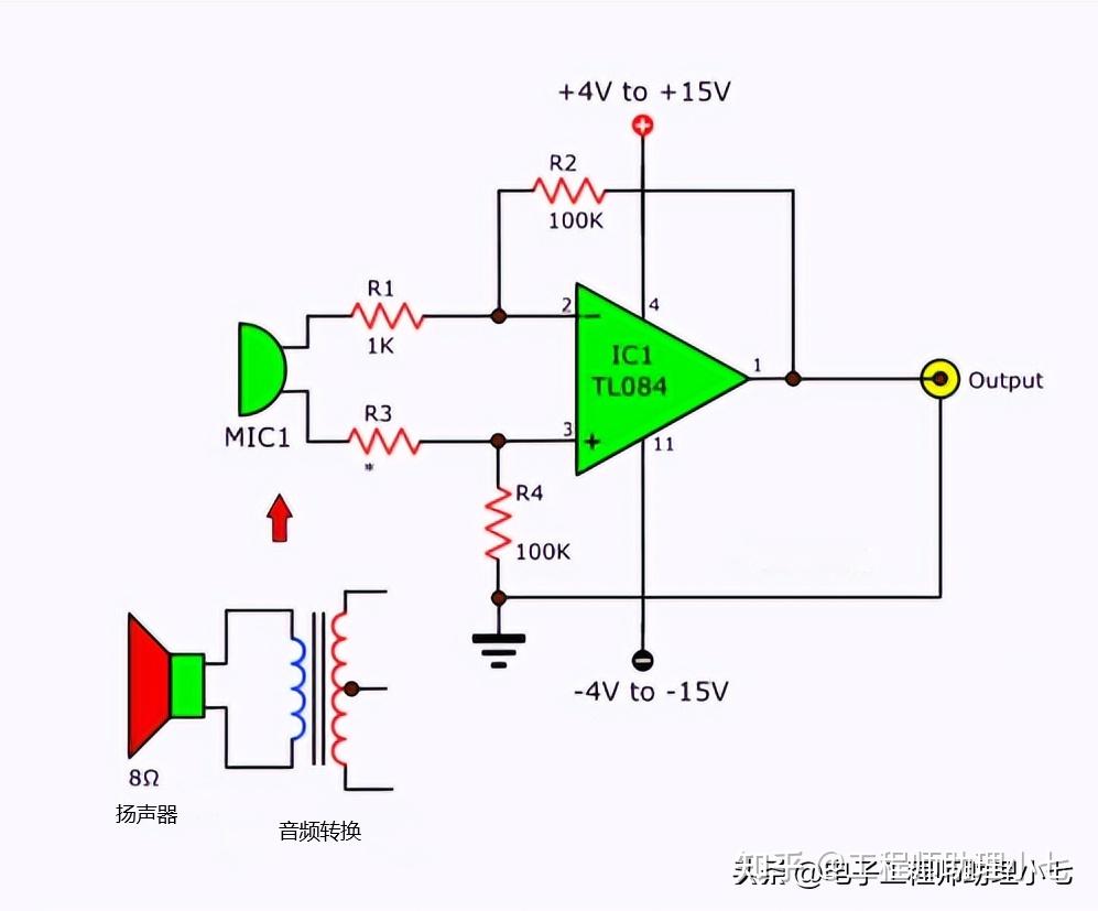什么是TL084运放？TL0843引脚图及功能+TL084参数，带你轻松搞定 - 知乎