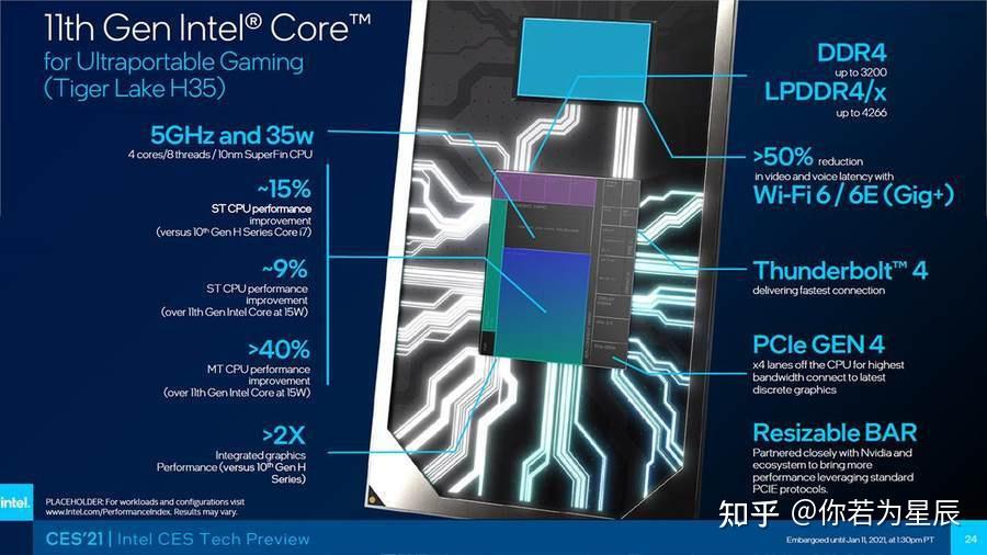 及规格如下:一共三款处理器,分别是i5-11300h,i7-11370h和i7-11375h