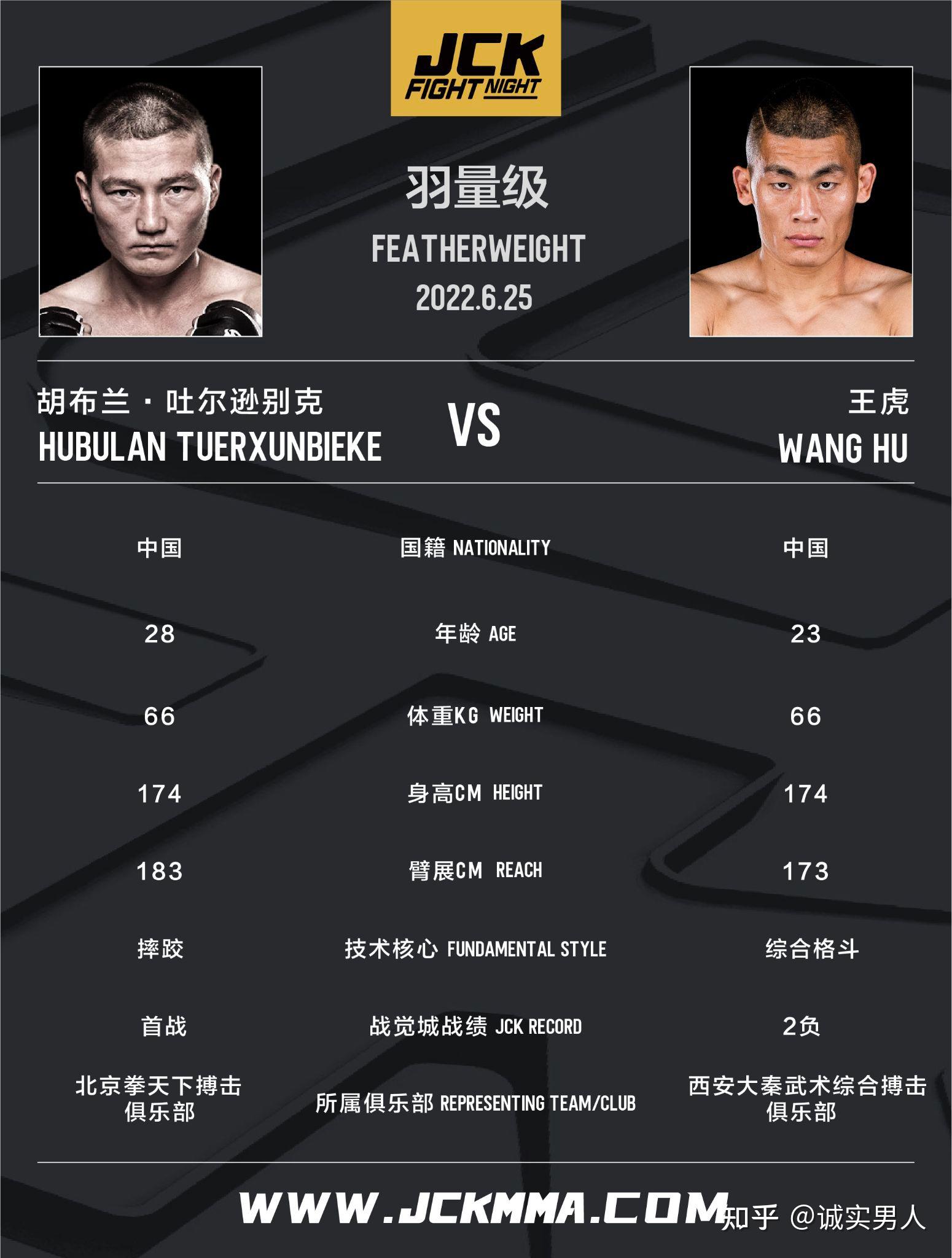 天下第一综合格斗战觉城最牛公司千岁国际全天候
