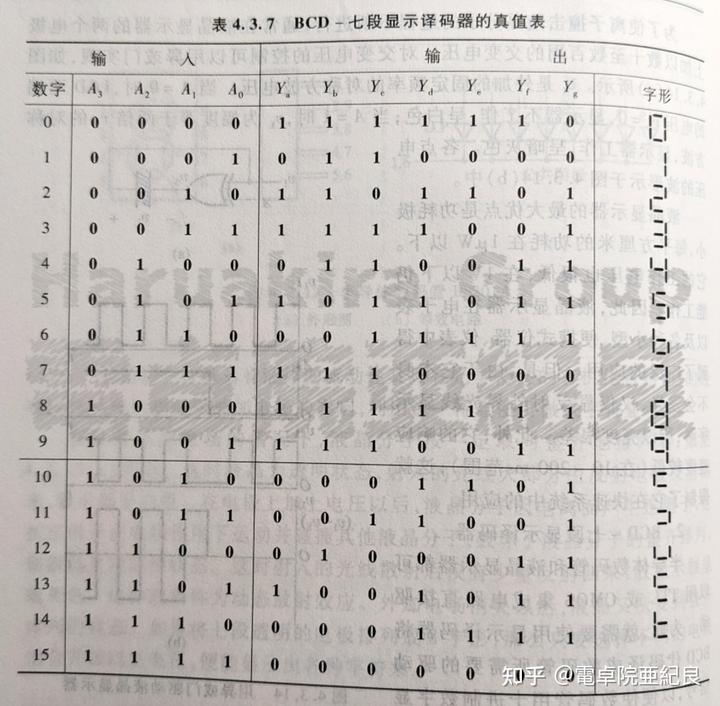 计算器为什么能算? 18 v2 455610154fc0fca6b9cc8d9649d34418 720w