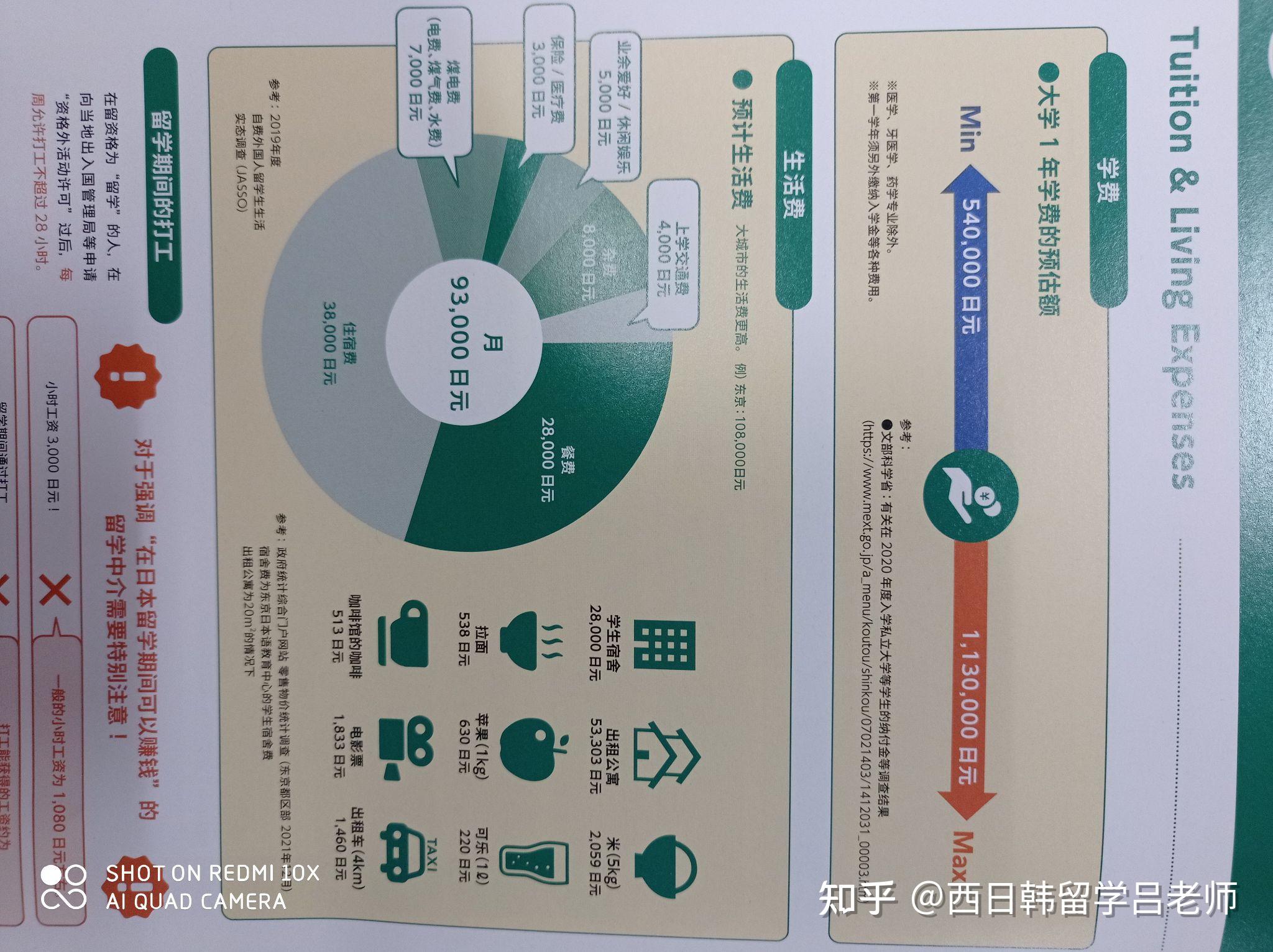 深度揭秘(海外留学教育展)出国留学机构教育展,(图20) 深度揭秘(海外留学教育展)出国留学机构教育展,(图20)