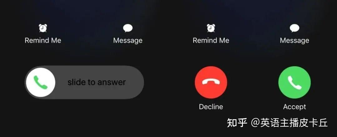 “你来电话了”千万别说 ：Your call is coming！！ - 知乎